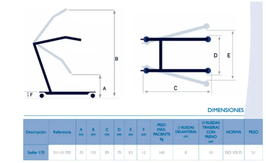 Grúa Bipedestación Stellar 170 Winncare.webp