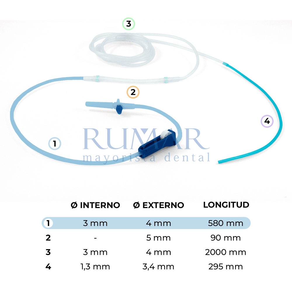 tubo-linea-irrigacion-nsk-motores-implantologia-cirugia-rmc010005-marca-2.gif