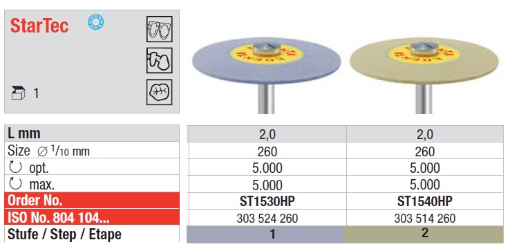 Pulidor para cerámica 2a Fase Startec Forma de Disco HP 1u EDENTA