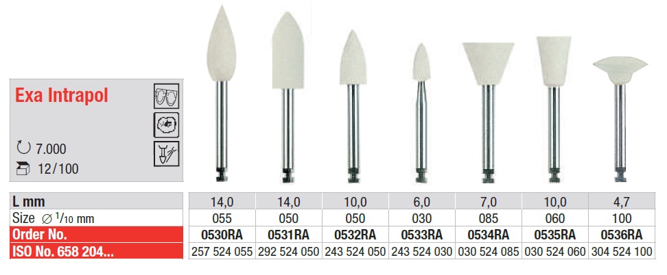 0532RA Exa Intrapol Pulidor Acrílicos Forma Llama Blanco RA 100u Edenta