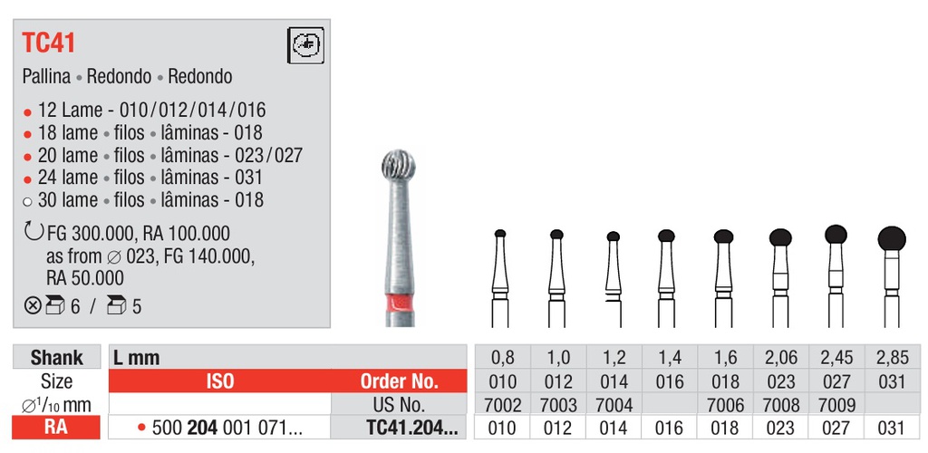 Fresas Carburo Tungsteno Acabado Grano Fino RA Redondo TC41 5u Edenta