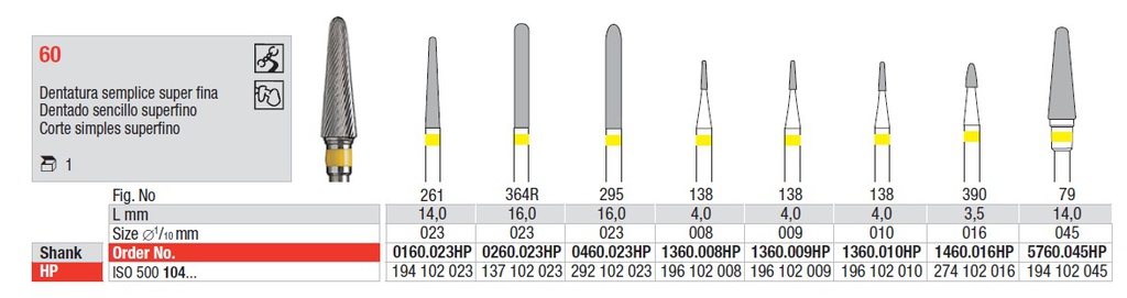 Fresas Carburo Tungsteno Corte 60 Dentado Sencillo Superfino HP 1u EDENTA