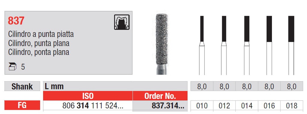 Fresas Diamantadas Fig. 837 Grano Medio Cilindro Punta Plana FG 5u Edenta