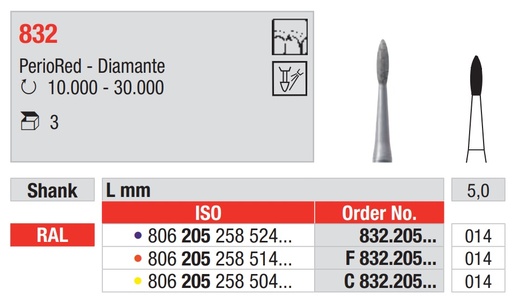 [16320] Fresas Diamantadas Periodoncia RAL PerioRed 832 Cal. 014 3u Edenta