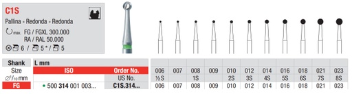[16611] Fresas carburo tungsteno Fig. C1S FG Redonda 5u EDENTA