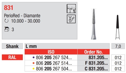 [16623] Fresas Diamantadas Periodoncia RAL PerioRed 831 Cal. 012 3u Edenta