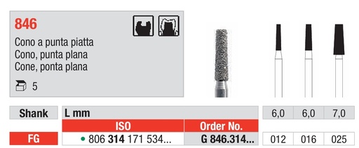 [16919] Fresas diamantadas Fig. G846 Grano Grueso Cono Punta Plana FG 5u Edenta