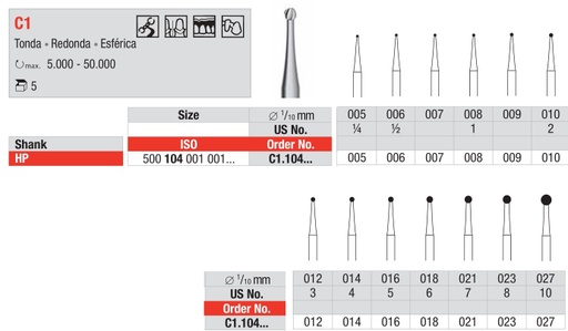 [16922] Fresas Carburo Tungsteno Fig. C1 HP Redonda 5u Edenta
