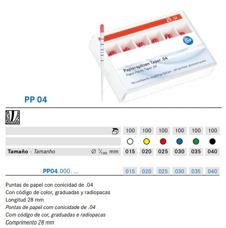 [1721] Puntas Papel Conicidad 0.4 100u KOMET