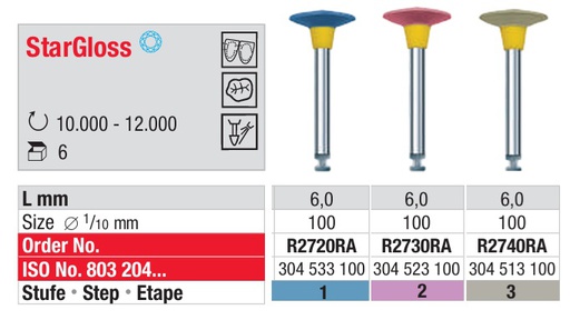 [17442] StarGloss Pulidor Cerámica Forma Disco RA 6u EDENTA