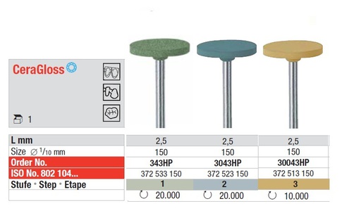 [18083] CeraGloss Pulidor Cerámica Forma Disco HP 1u EDENTA