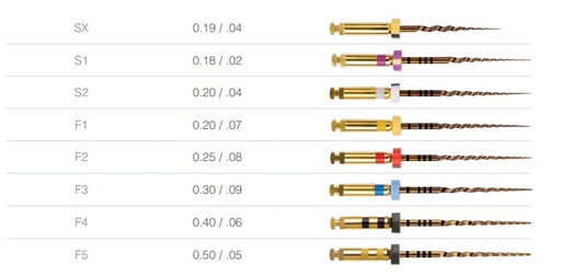 [18129] Limas mConic Flex 21 mm 6u Medicaline