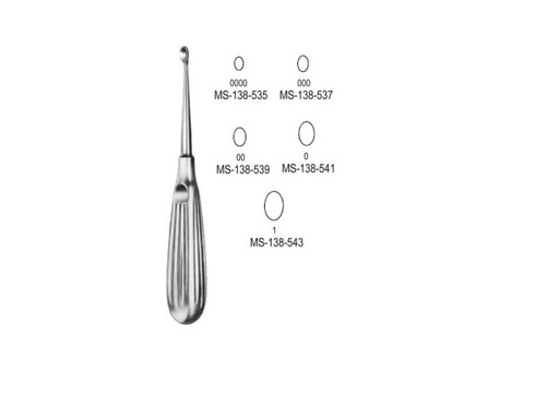 [43] Cucharilla VOLKMANN cortante