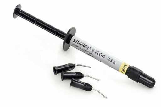 [765] Synergy D6 Flow jeringa reposición